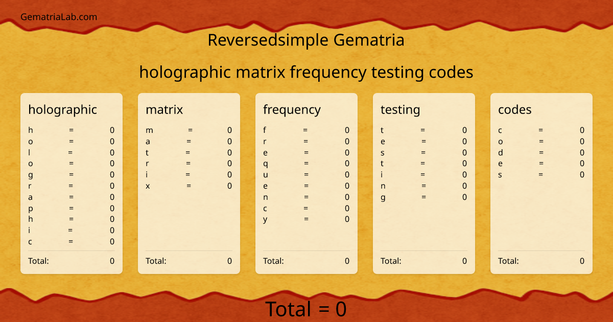 holographic matrix frequency testing codes in reversedsimple Gematria